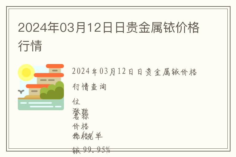 2024年03月12日日貴金屬銥價格行情