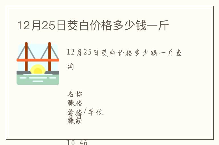 12月25日茭白價格多少錢一斤