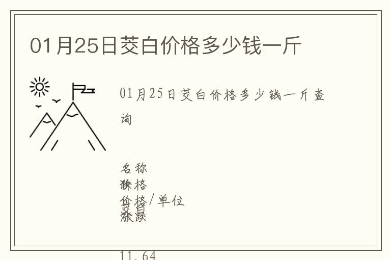01月25日茭白價(jià)格多少錢(qián)一斤