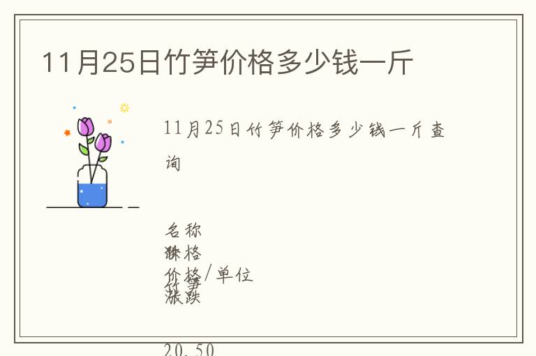 11月25日竹筍價(jià)格多少錢一斤