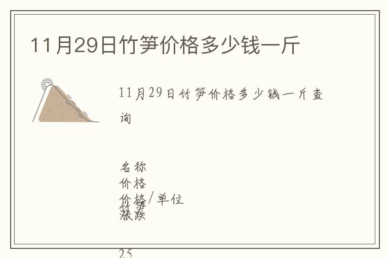 11月29日竹筍價(jià)格多少錢一斤