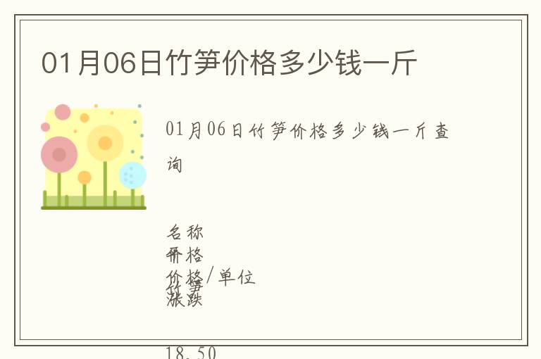 01月06日竹筍價(jià)格多少錢(qián)一斤