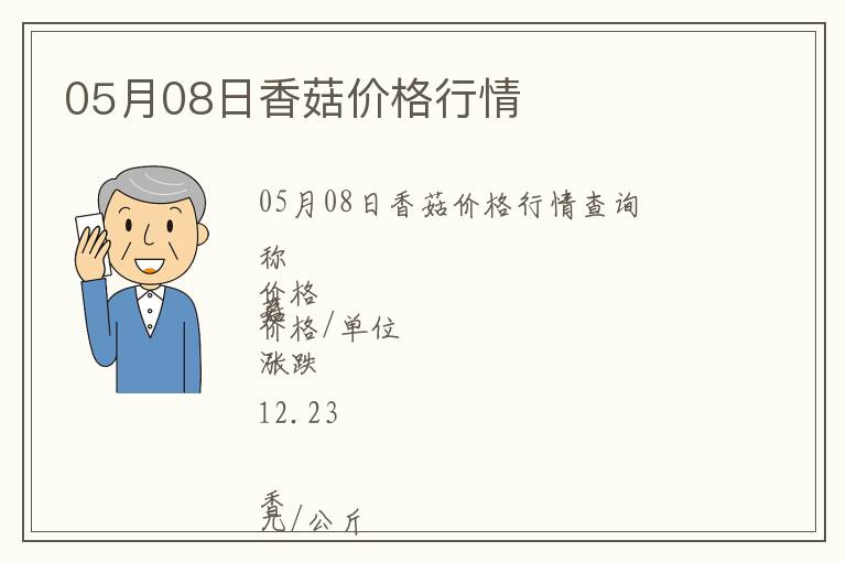 05月08日香菇價格行情