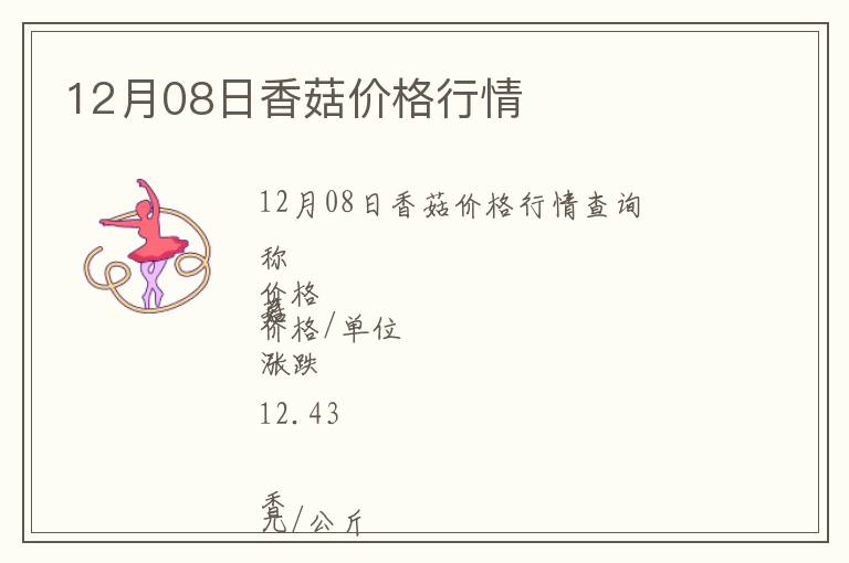 12月08日香菇價格行情