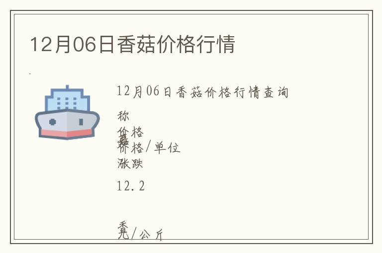 12月06日香菇價格行情