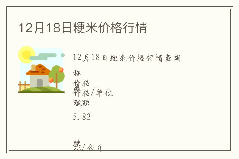 12月18日粳米價(jià)格行情