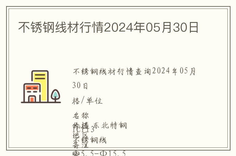 不銹鋼線材行情2024年05月30日