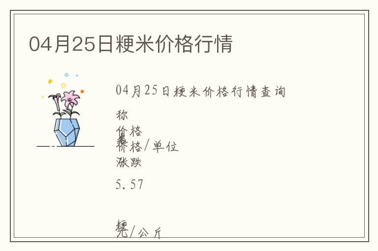 04月25日粳米價格行情
