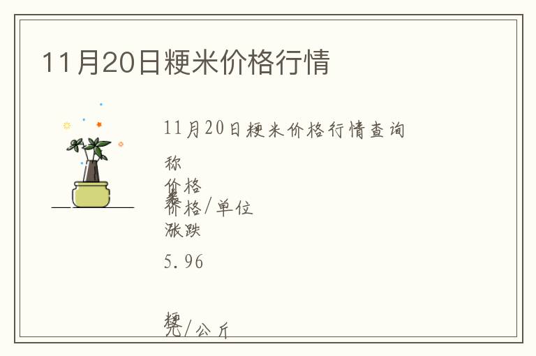 11月20日粳米價(jià)格行情