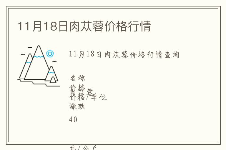 11月18日肉蓯蓉價(jià)格行情