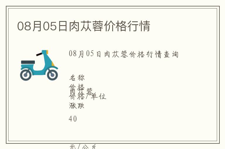 08月05日肉蓯蓉價格行情