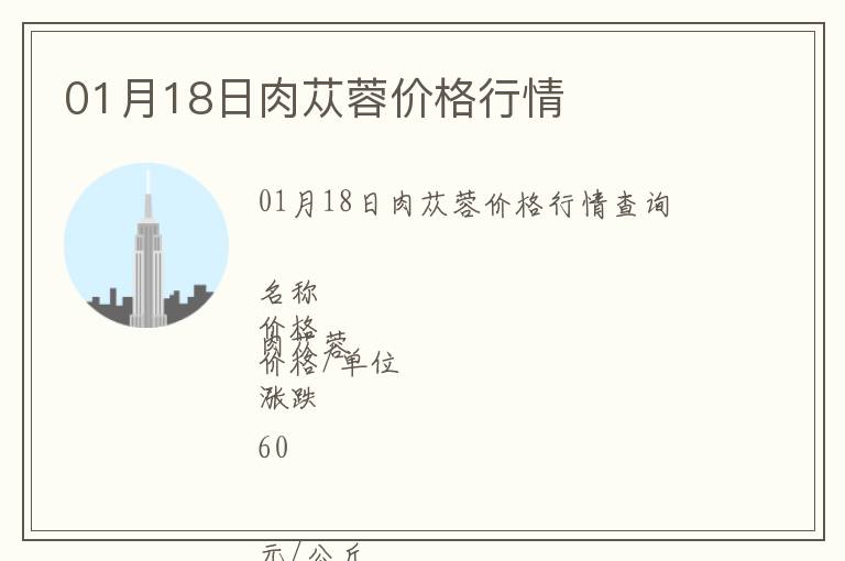 01月18日肉蓯蓉價格行情