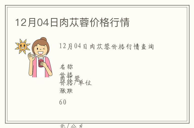 12月04日肉蓯蓉價(jià)格行情