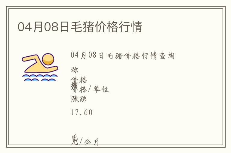 04月08日毛豬價(jià)格行情