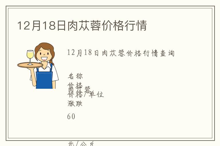 12月18日肉蓯蓉價(jià)格行情