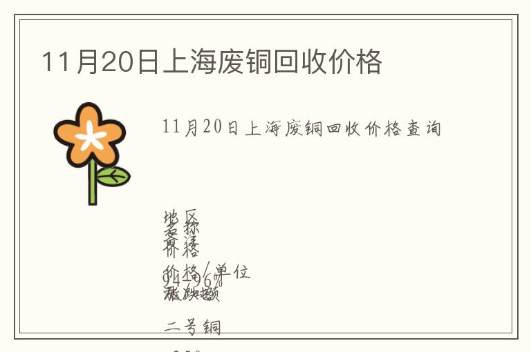 11月20日上海廢銅回收價(jià)格