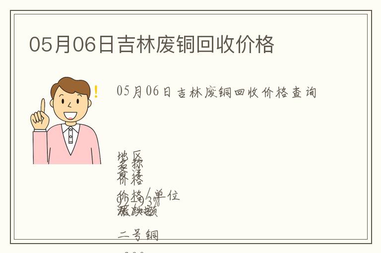 05月06日吉林廢銅回收價格