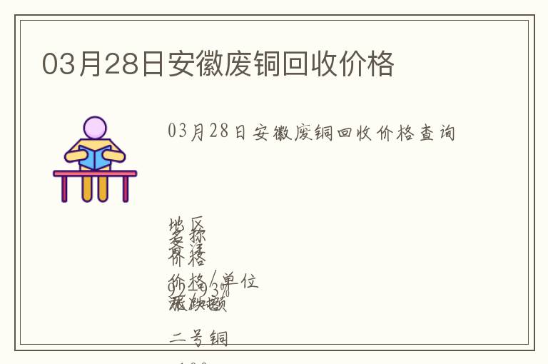 03月28日安徽廢銅回收價格