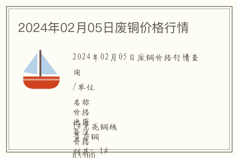 2024年02月05日廢銅價(jià)格行情