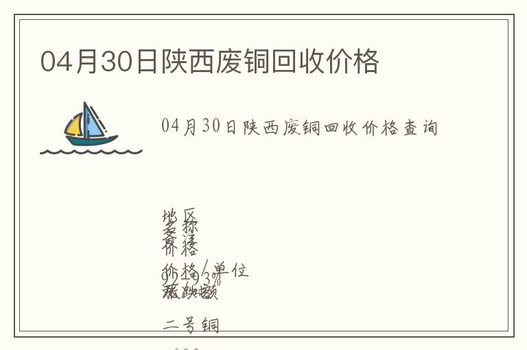 04月30日陜西廢銅回收價(jià)格