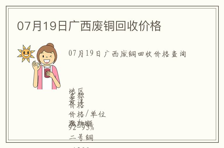 07月19日廣西廢銅回收價(jià)格
