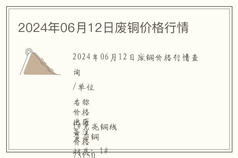 2024年06月12日廢銅價格行情
