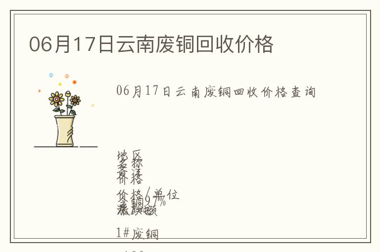 06月17日云南廢銅回收價格