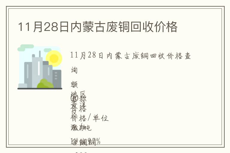 11月28日內蒙古廢銅回收價格