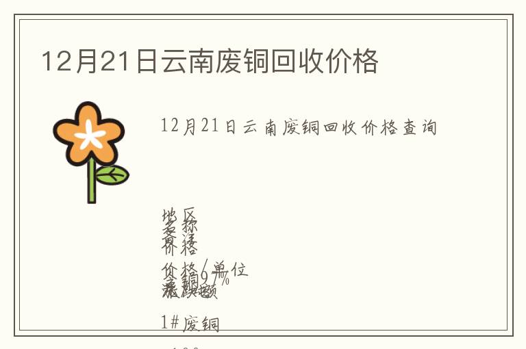 12月21日云南廢銅回收價(jià)格
