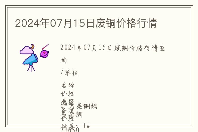 2024年07月15日廢銅價格行情