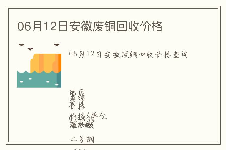 06月12日安徽廢銅回收價格