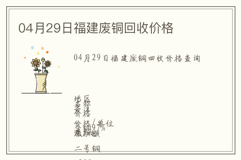 04月29日福建廢銅回收價格