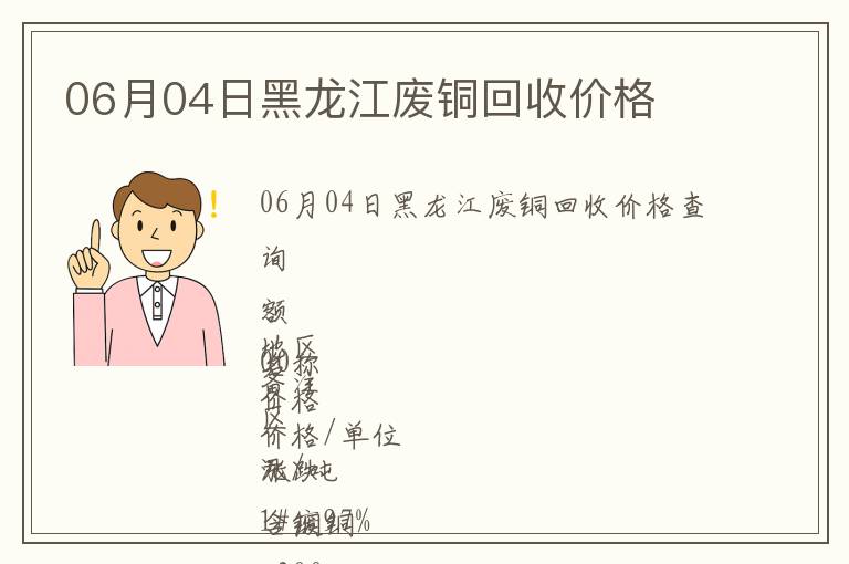 06月04日黑龍江廢銅回收價格