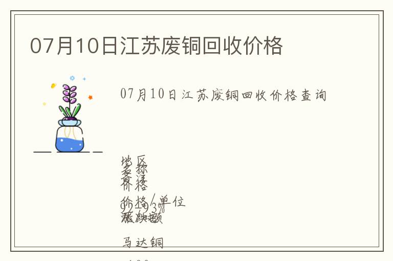 07月10日江蘇廢銅回收價格