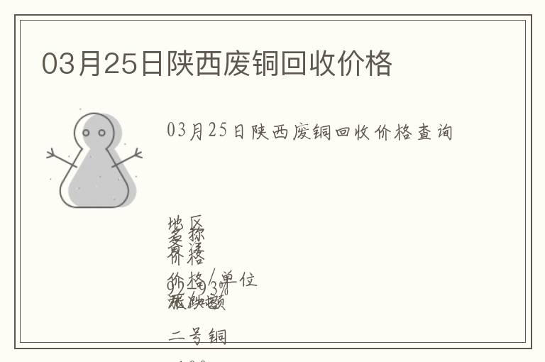 03月25日陜西廢銅回收價格