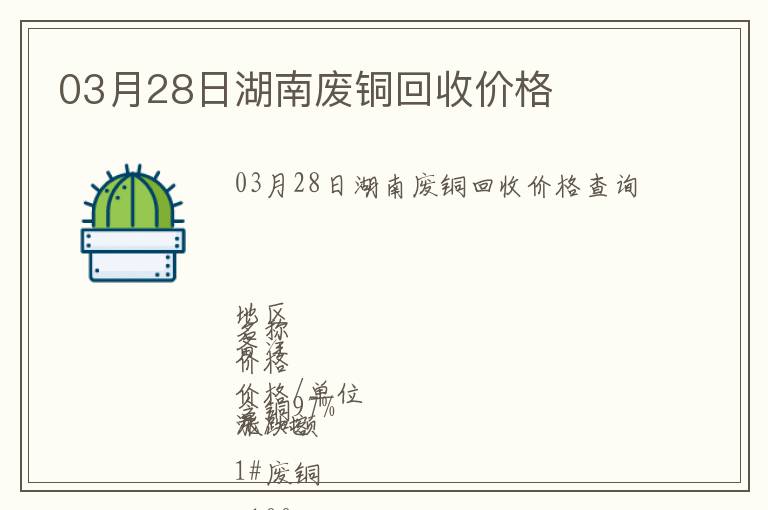03月28日湖南廢銅回收價格
