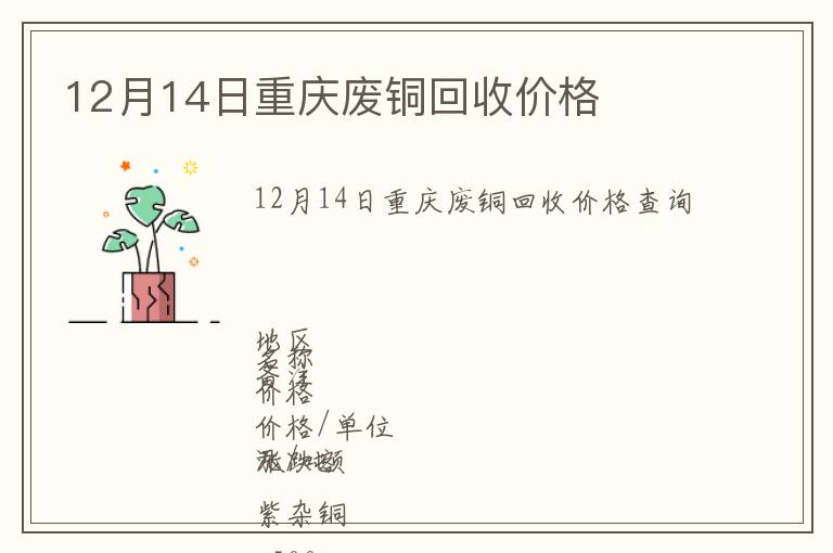 12月14日重慶廢銅回收價格