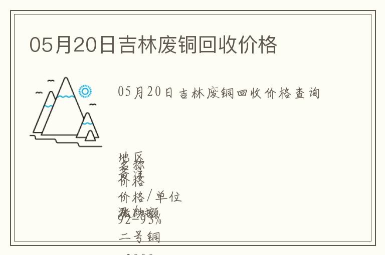 05月20日吉林廢銅回收價(jià)格
