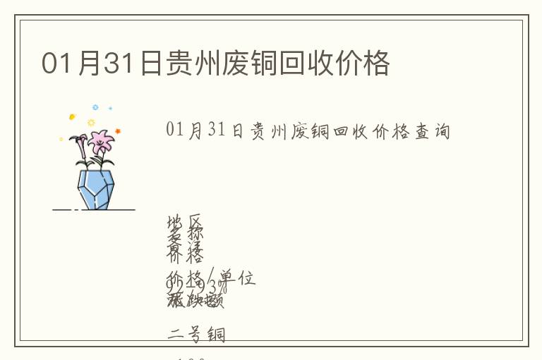01月31日貴州廢銅回收價格