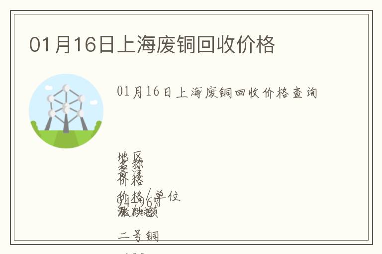 01月16日上海廢銅回收價格