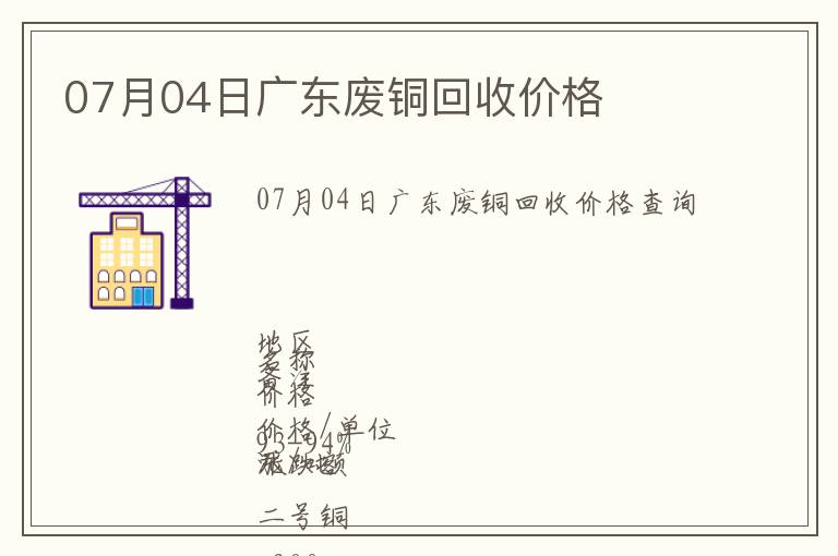 07月04日廣東廢銅回收價格