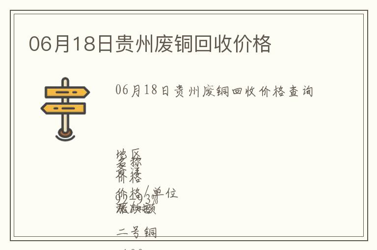 06月18日貴州廢銅回收價(jià)格