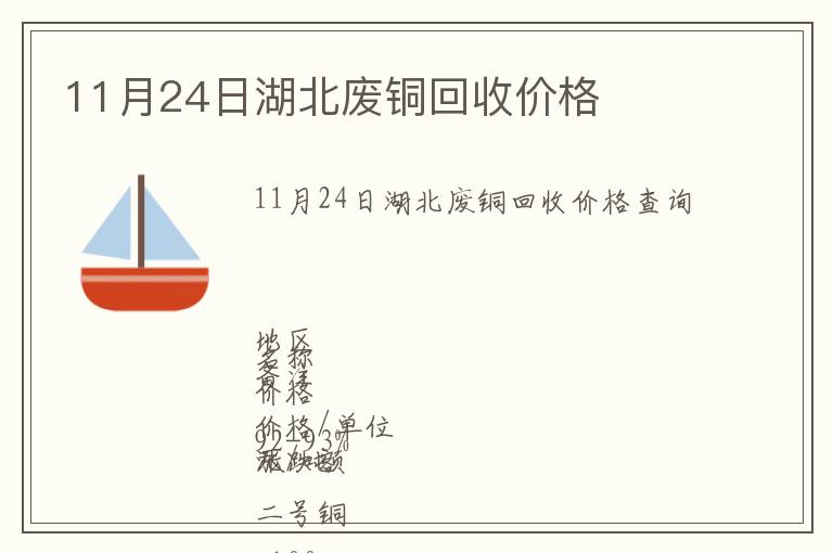 11月24日湖北廢銅回收價格