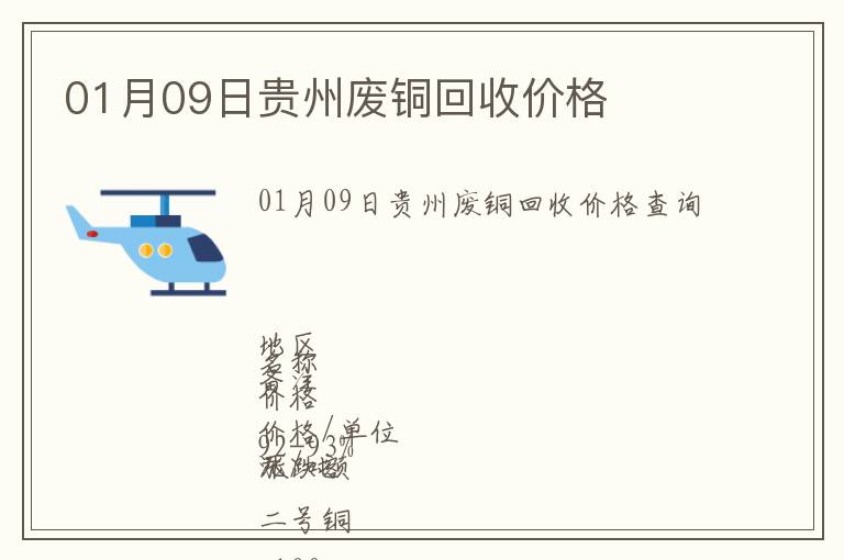 01月09日貴州廢銅回收價(jià)格