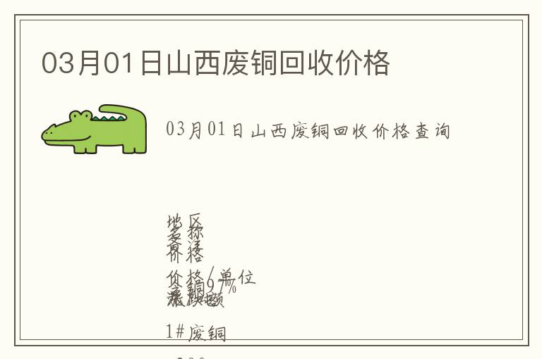 03月01日山西廢銅回收價格