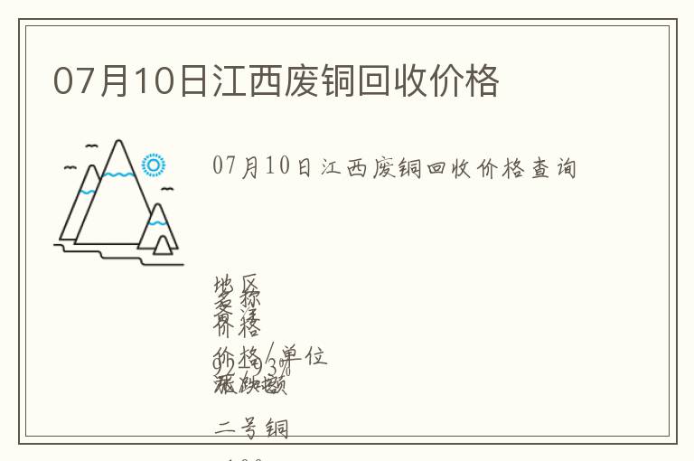 07月10日江西廢銅回收價格