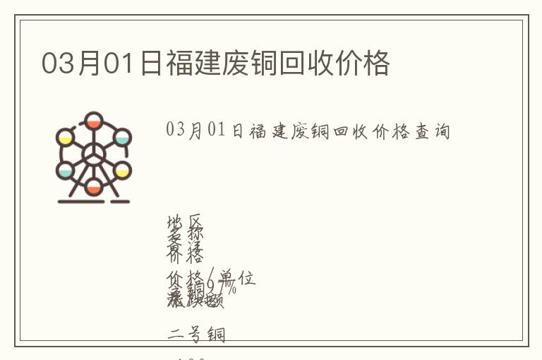 03月01日福建廢銅回收價(jià)格