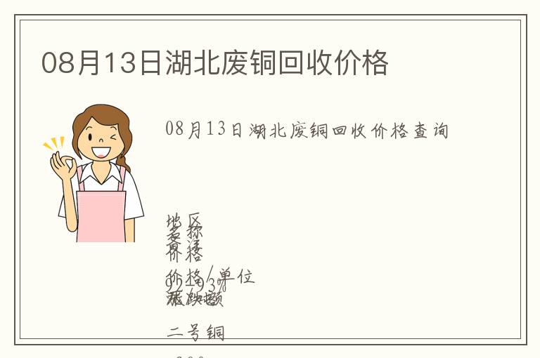 08月13日湖北廢銅回收價(jià)格