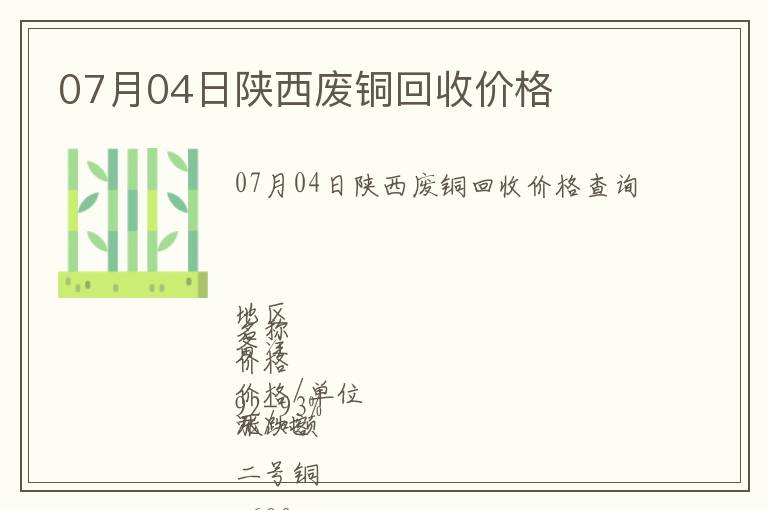 07月04日陜西廢銅回收價(jià)格