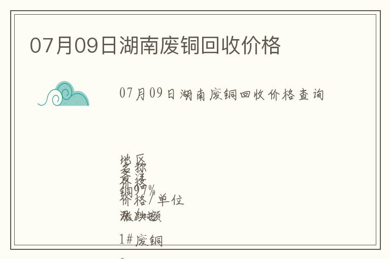 07月09日湖南廢銅回收價格